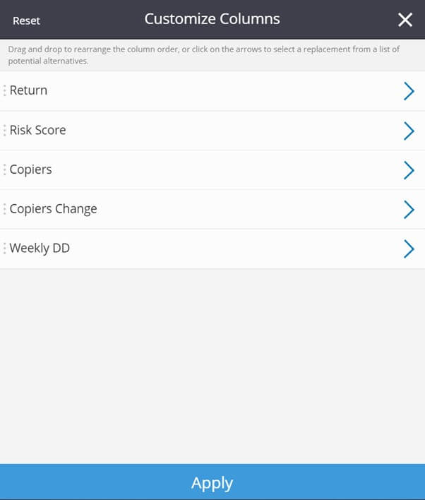 Example of the eToro column options