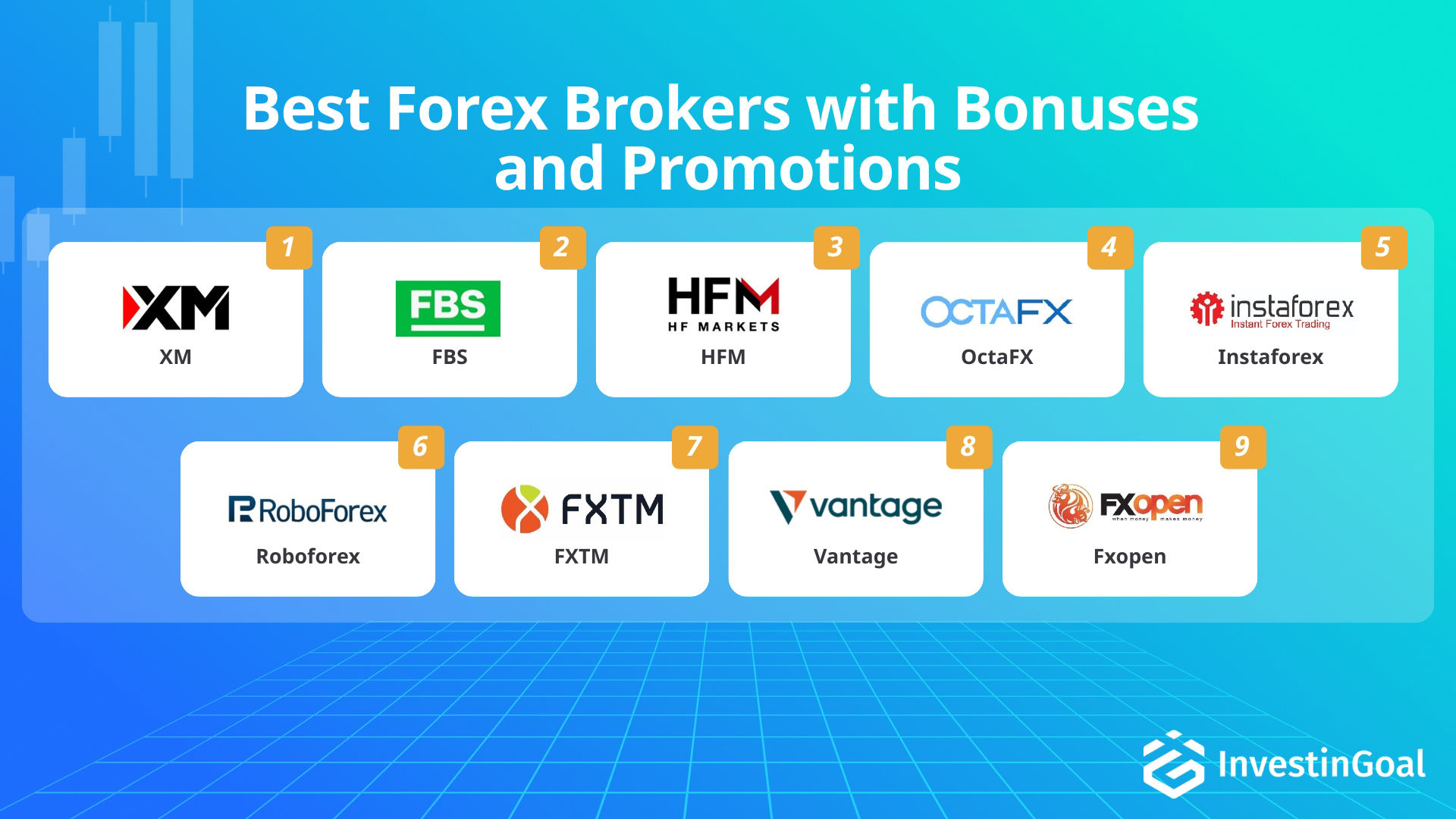 Forex brokers with bonuses and promotions recommended by InvestinGoal
