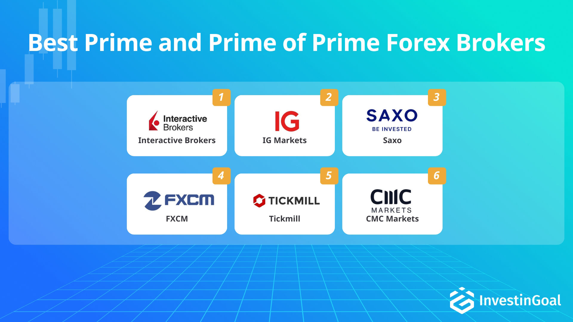 Forex brokers with Prime and Prime of Prime recommended by InvestinGoal