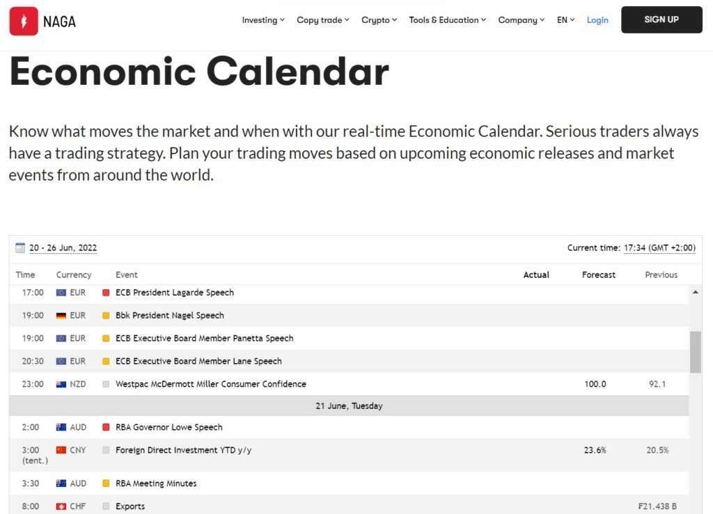 The Naga economic calendar