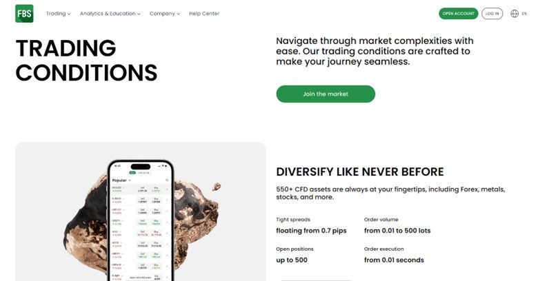 Screenshot of the FBS trading conditions