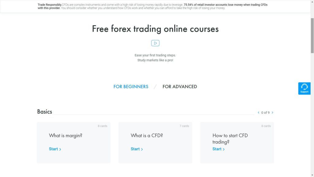 forex education on the fxpro website