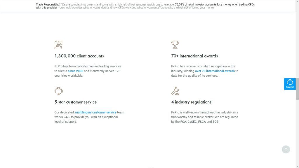 numbers of the broker fxpro