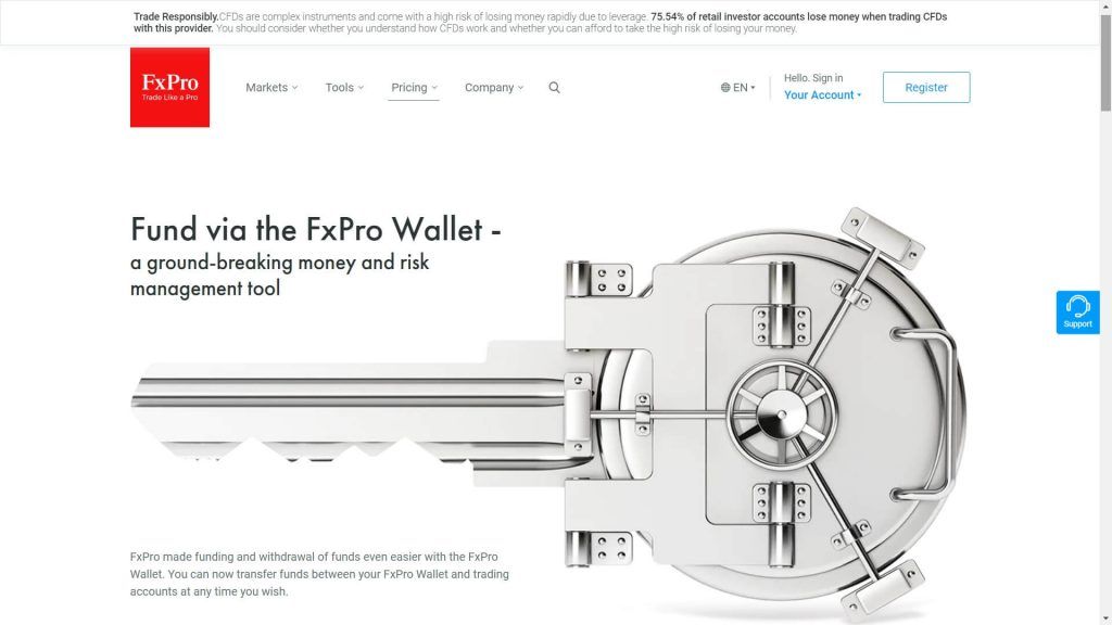 fxpro wallet features