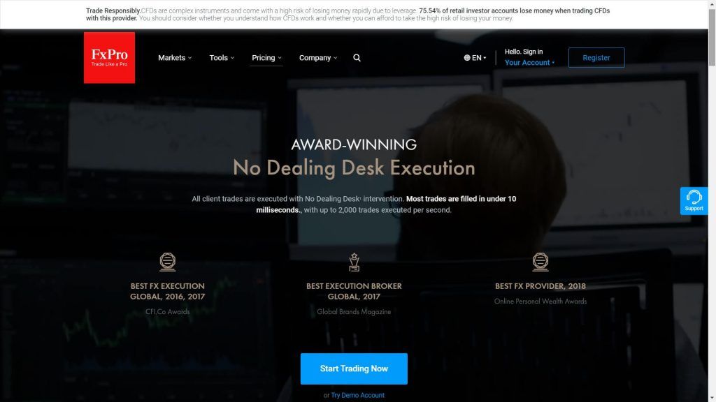 fxpro execution type