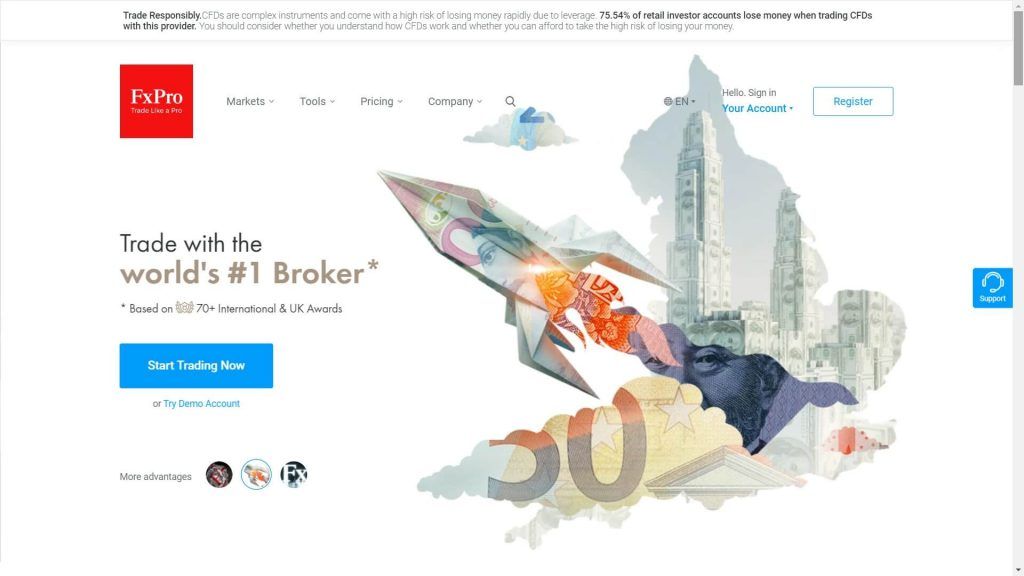 fxpro website homepage