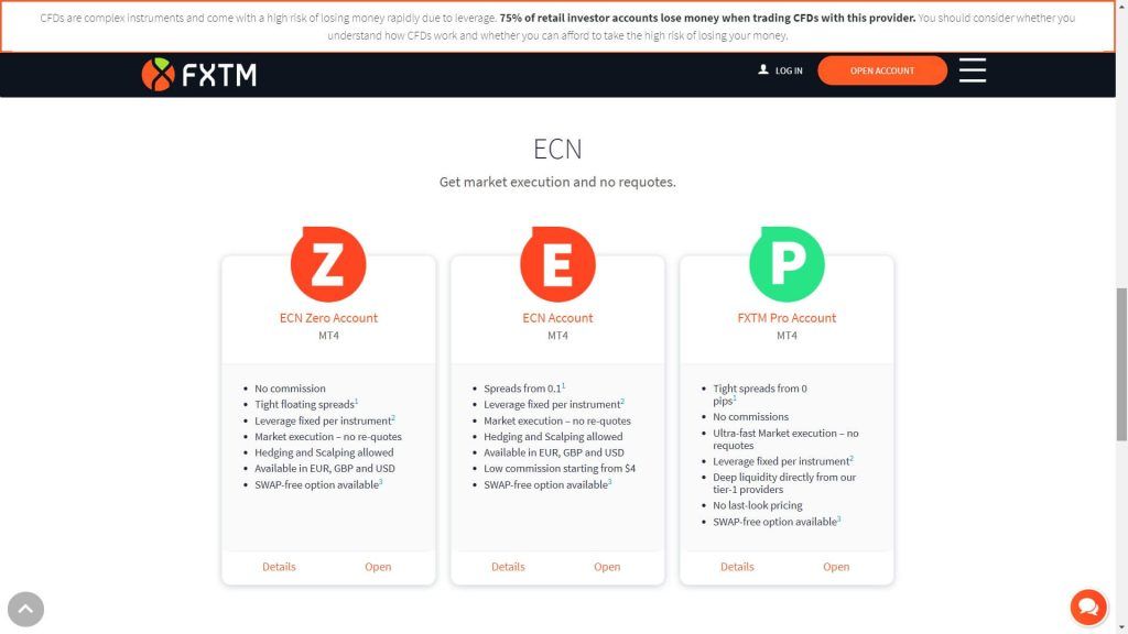 fxtm ecn accounts list