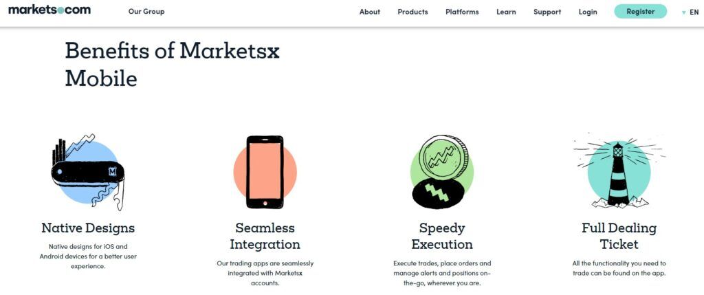 Benefits of Markets.com proprietary platform for mobile devices