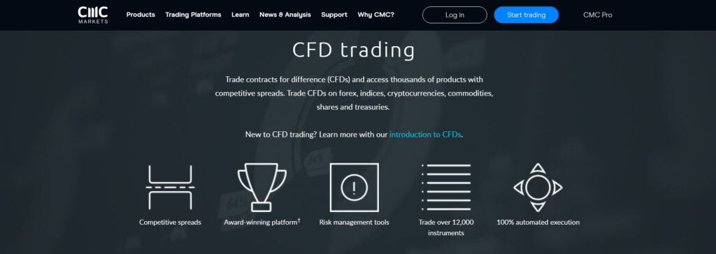CMC Markets CFD features