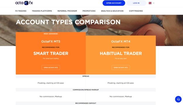 Account types comparison at OctaFX