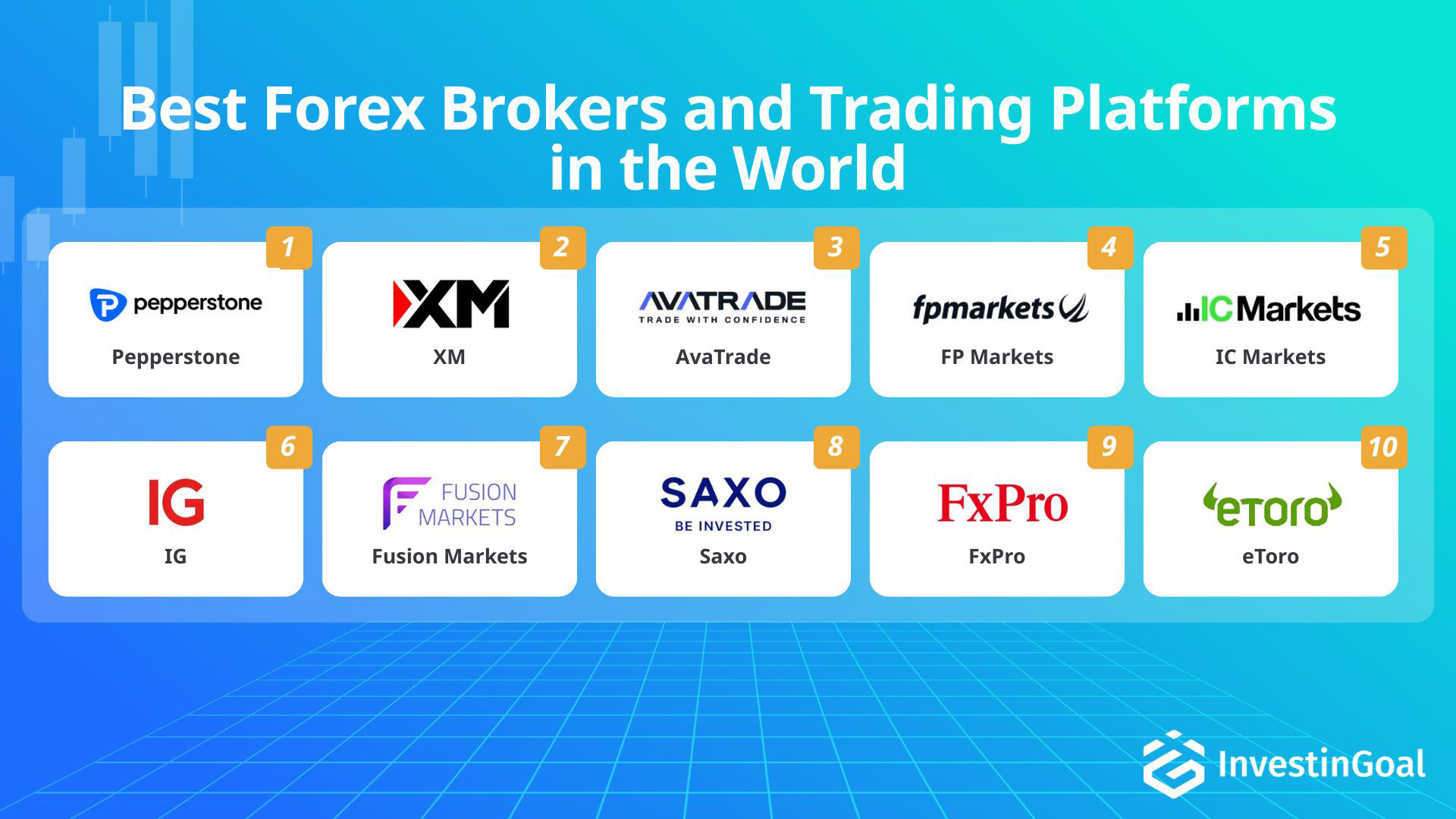 Best forex brokers in the world  recommended by InvestinGoal
