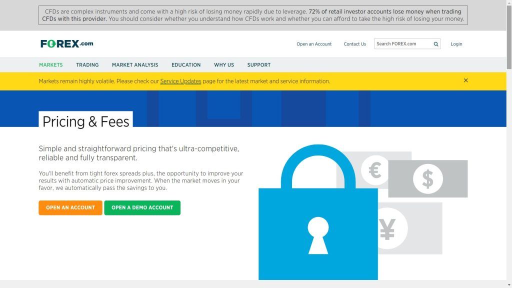 Forex.com pricing and fees