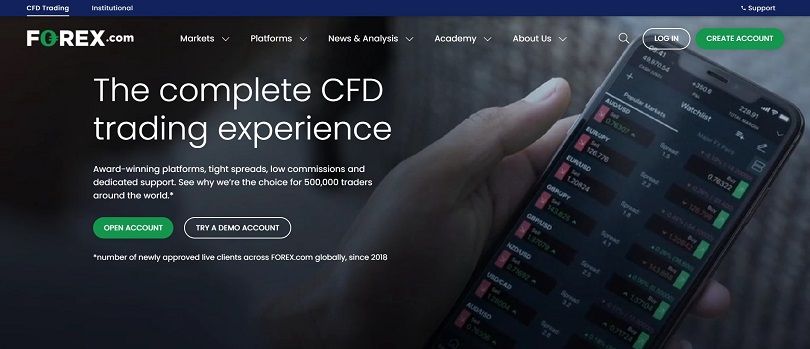 forex.com try demo account button