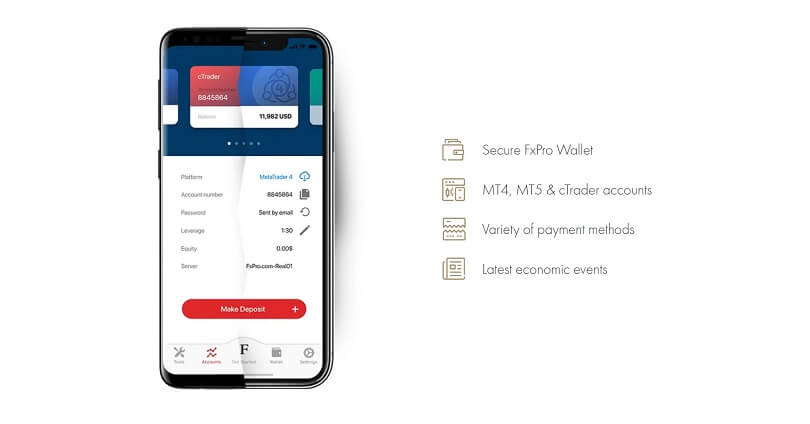 fxpro funding features