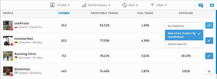 best etoro traders watchlist