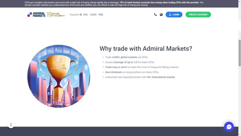 awards won by admiral markets