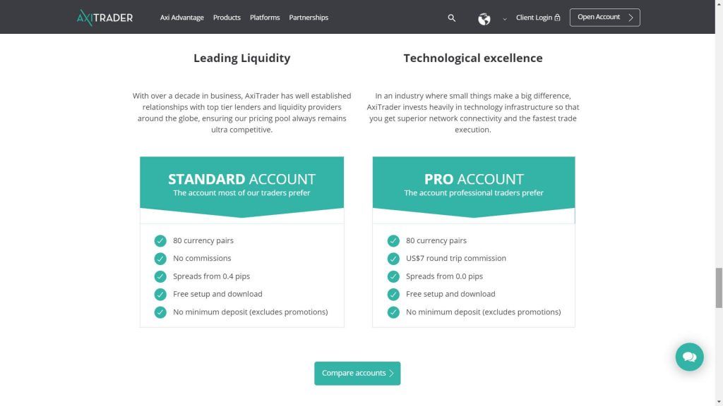 axitrader account comparison webpage