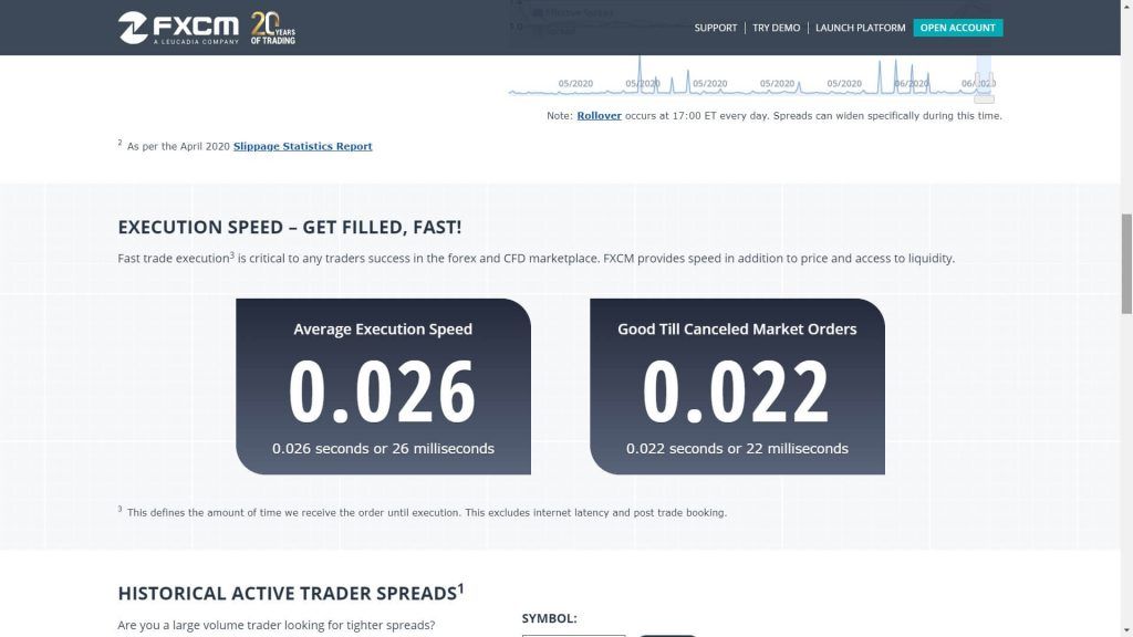fxcm trading execution features webpage