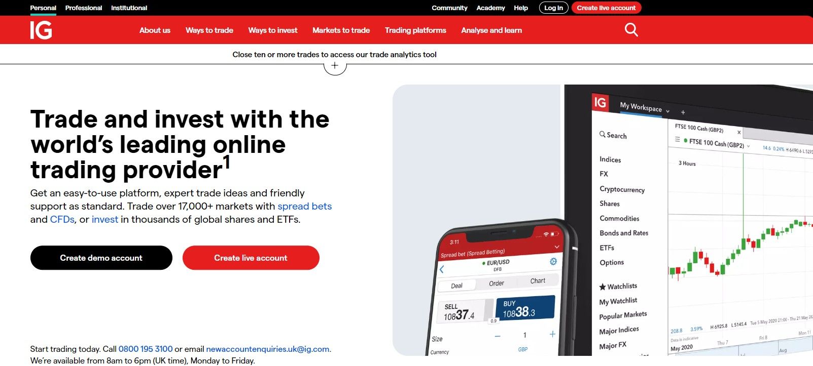 ig markets homepage