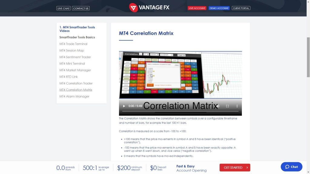 Vantage mt4 training webpage