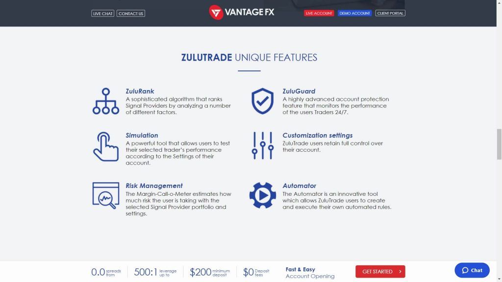 vantage zulutrade copy trading features