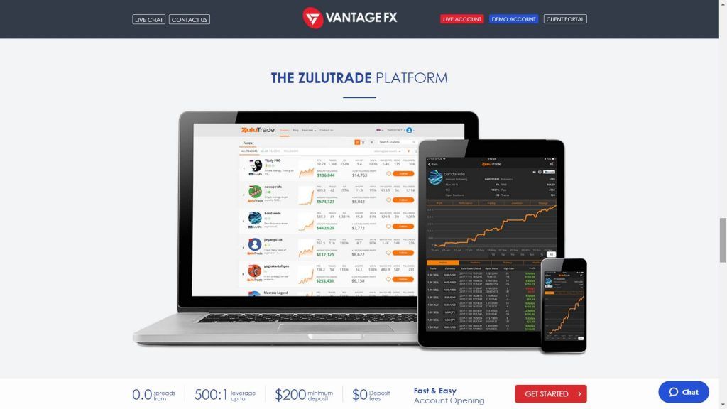 Vantage zulutrade platform image