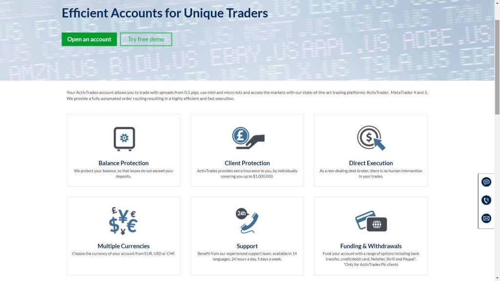 Activtrades standard account features