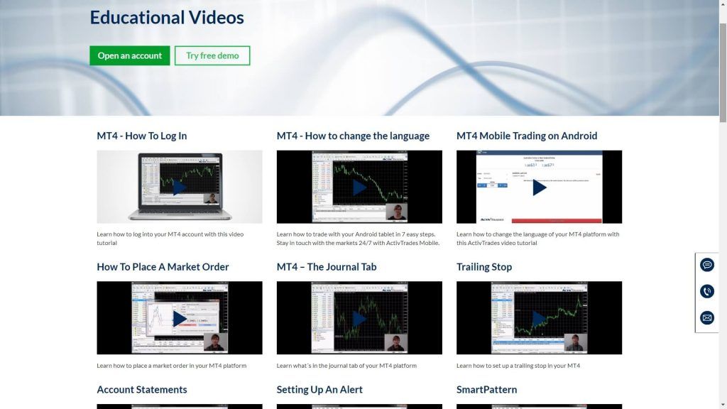 activtrades educational videos webpage
