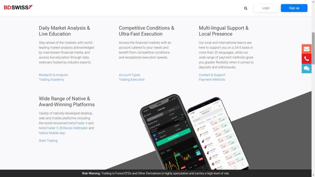 bdswiss features displayed on the bdswiss website