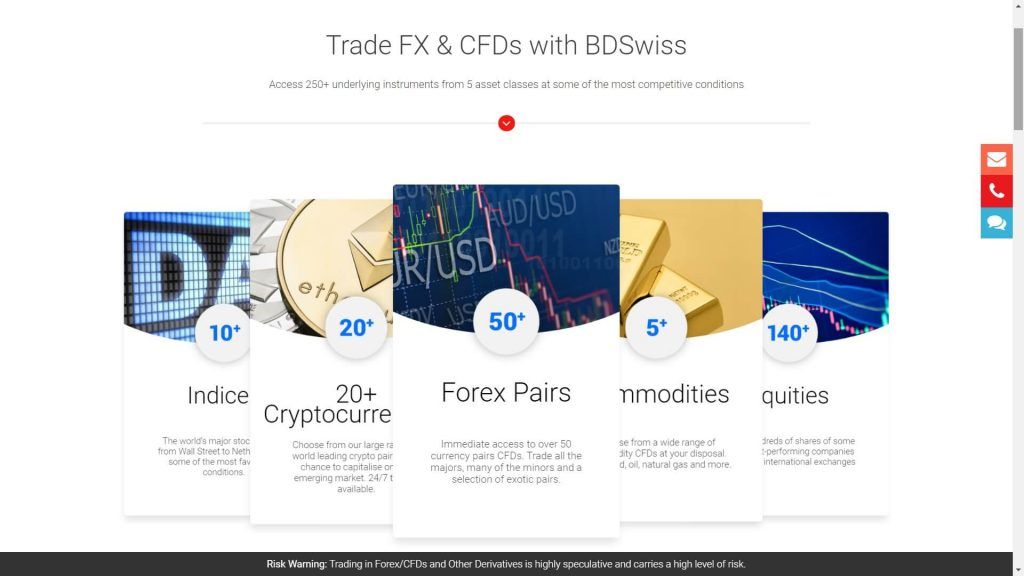 bdswiss range of markets offered