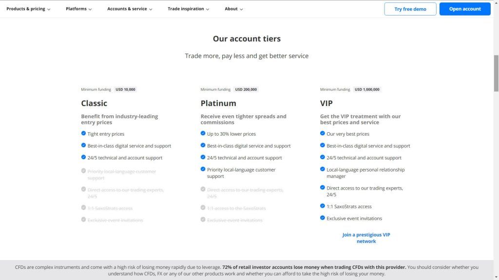 Saxo Bank account comparison webpage