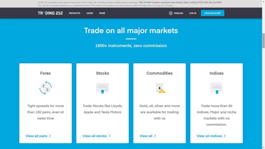 trading 212 available markets