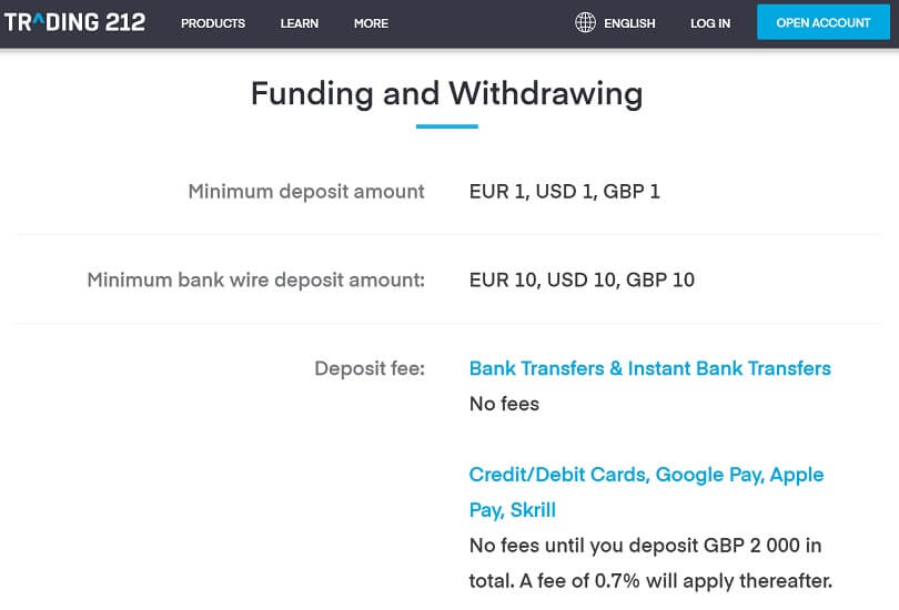How to fund and withdraw with Trading 212