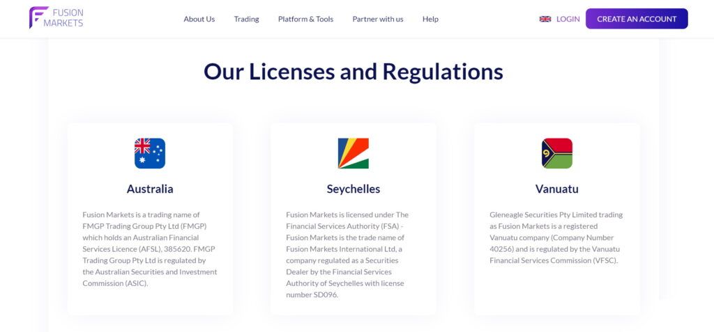 Fusion Markets Regulations