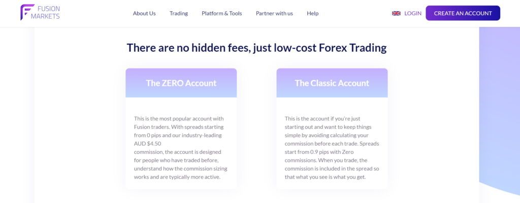 Fusion Markets account types