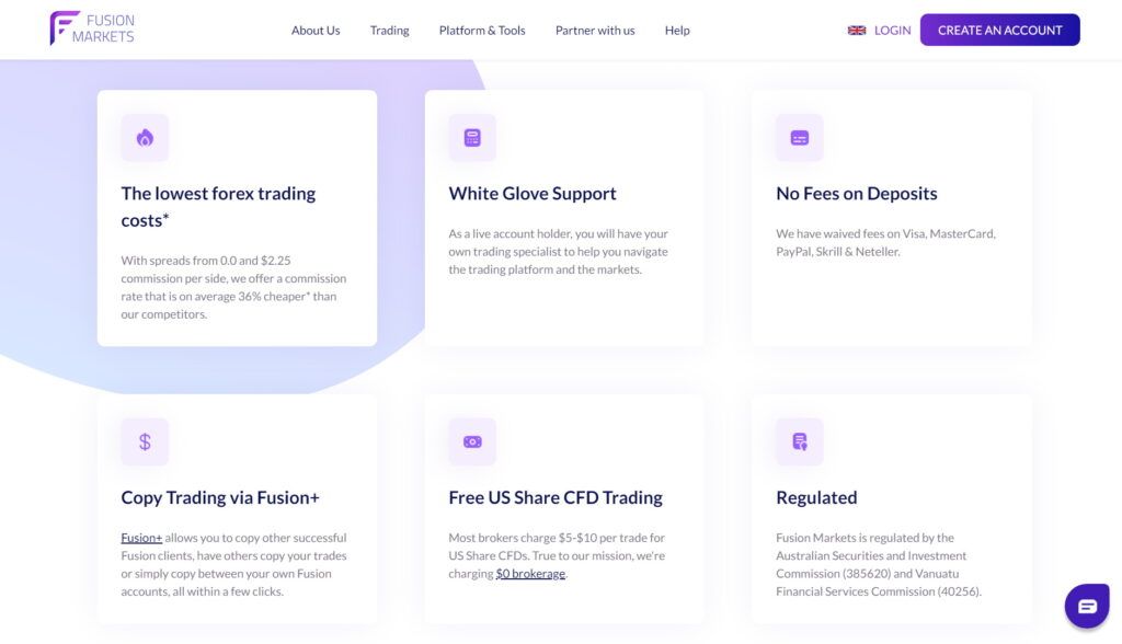 Fusion Markets Features