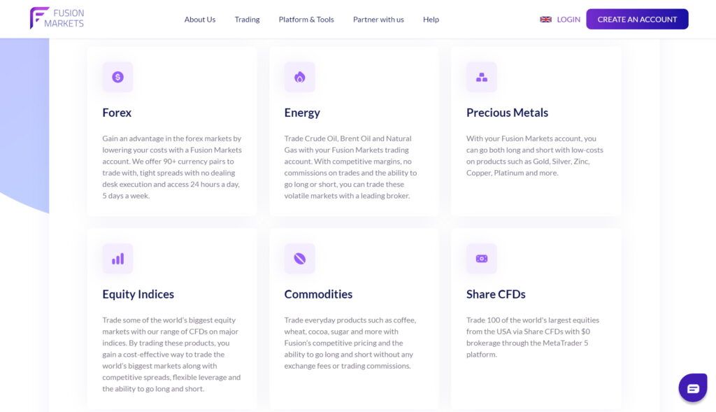 Tradable assets at Fusion Markets