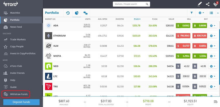 Step 1 of withdrawal with etoro: go to withdraw funds