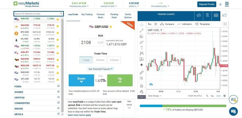 easymarkets web platform demo