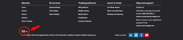 Choose the IG Markets entity