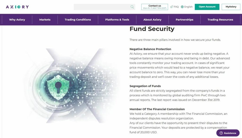 How Axiory guarentees your fund security
