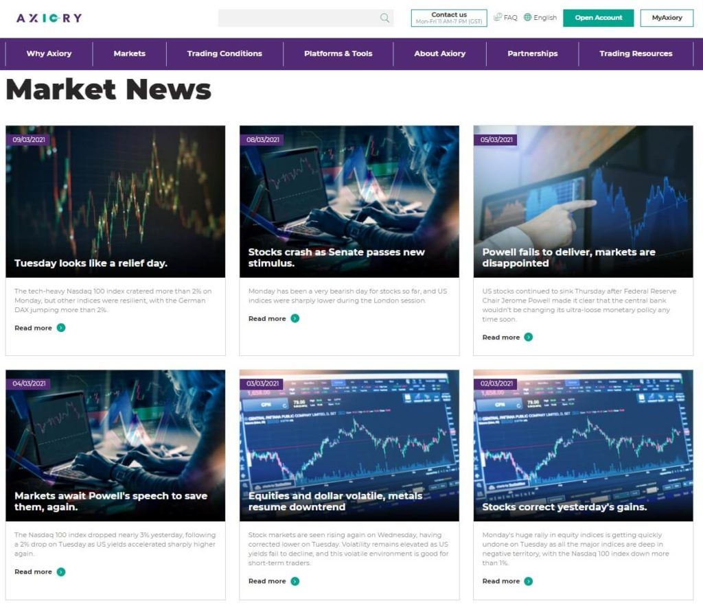 The markets news archive on Axiory