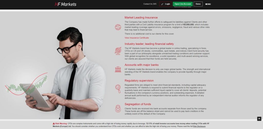 hf markets fund safety features page