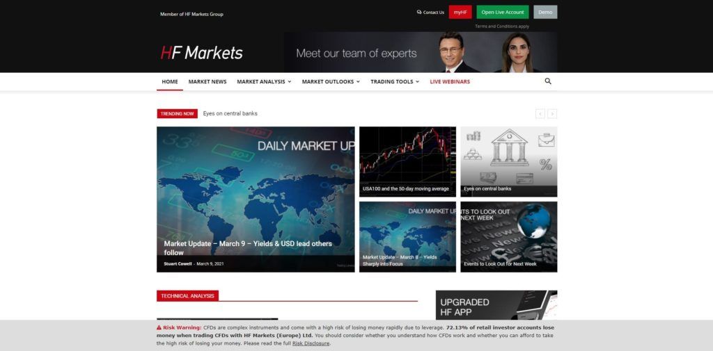 hf markets market analysis webpage