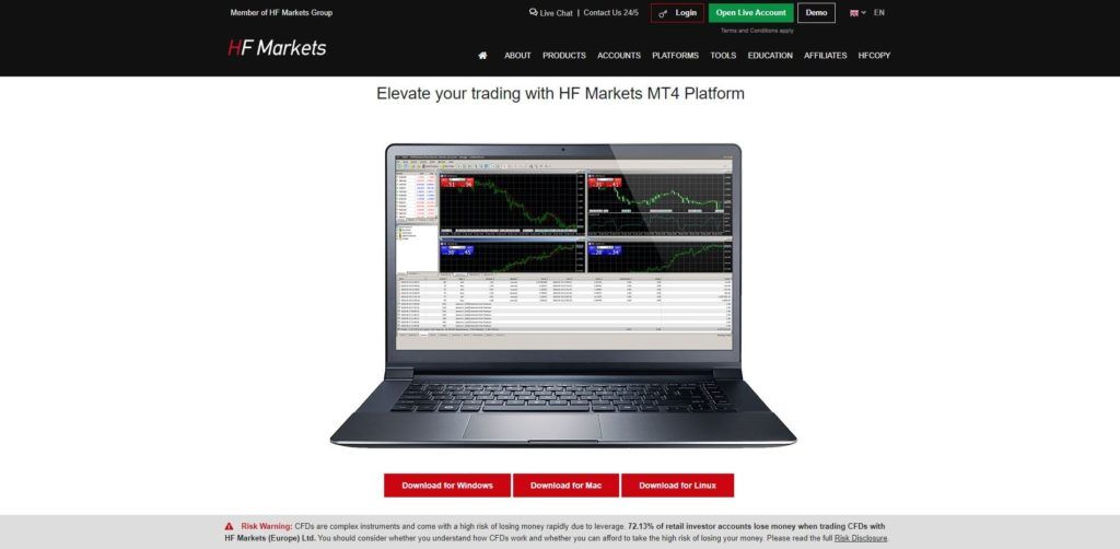 hf markets mt4 trading platform