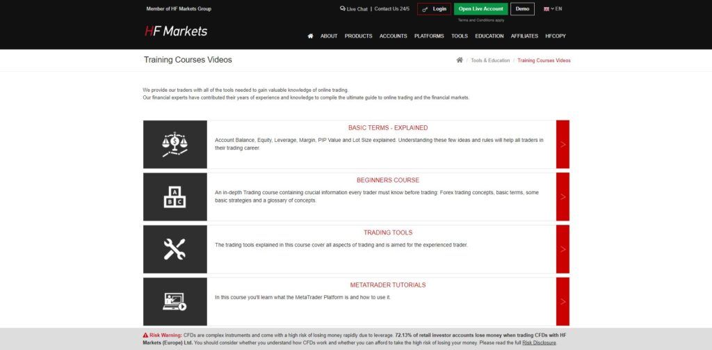 hf markets training courses videos