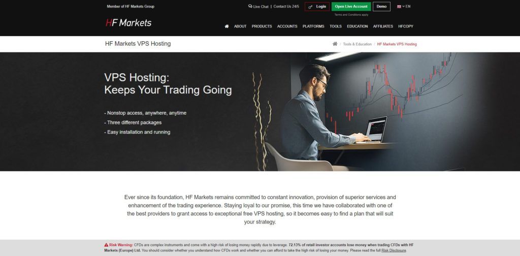 hf markets vps service