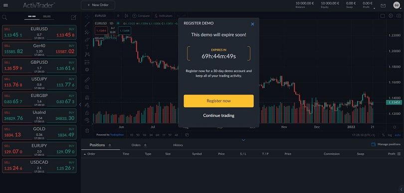 activtrades free demo registration