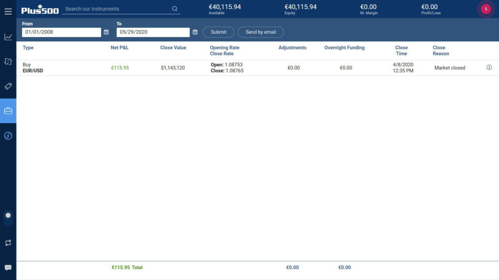 plus500 webtrader opened positions
