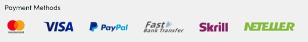 List of the available payment methods supported by Markets.com